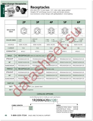 1300130353 datasheet  